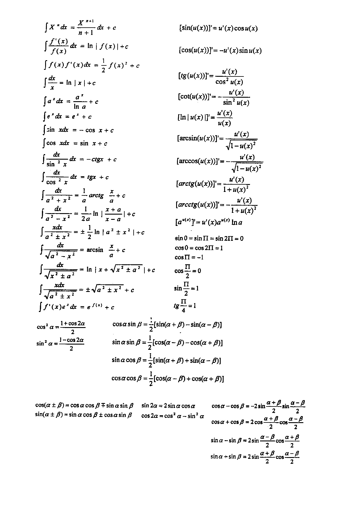 Differential & integral calculus 2
